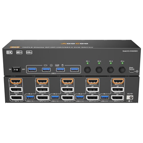 Switch KVM HDMI Displayport 4 PC 3 Monitor