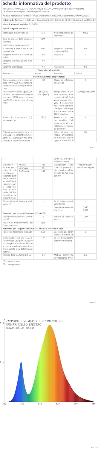 Rigidon 2x Faretto LED da Esterno 150W con Sensore - immagine 11