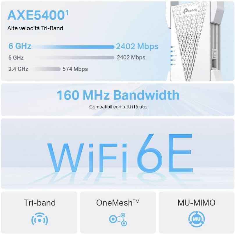 Tp-link RE815XE - Ripetitore WiFi 6E AXE5400 Tri-Band - immagine 2