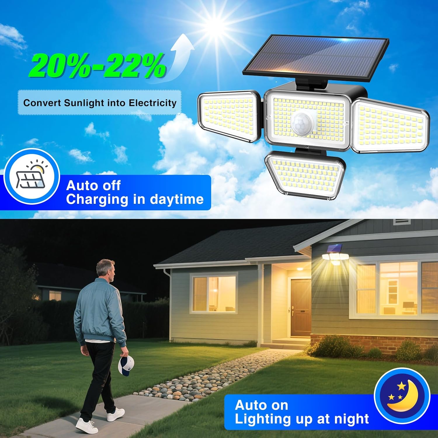 Peasur 2 Faretti LED Solari da Esterno 318 LED - immagine 2