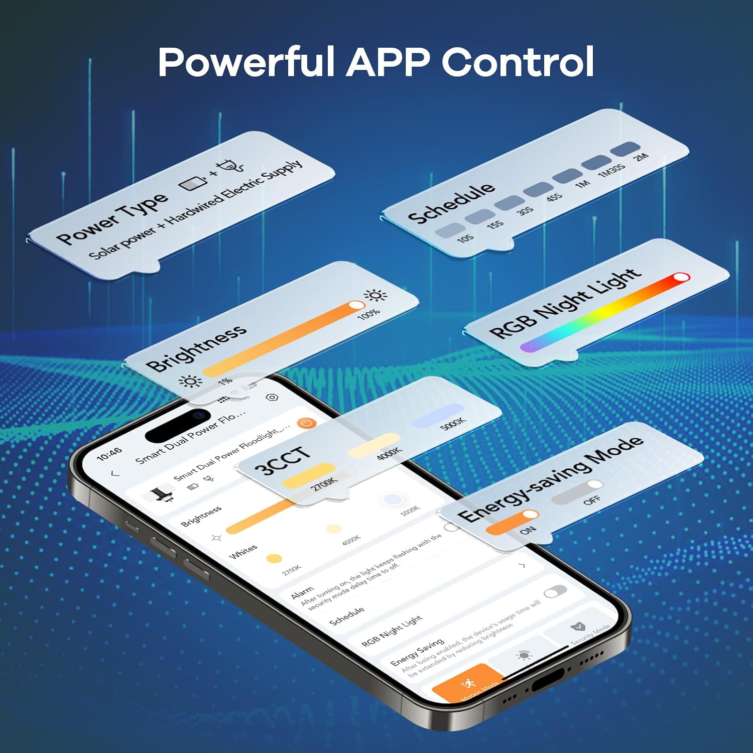 Linkind Faretto Esterno LED 25W Doppia Alimentazione - immagine 2