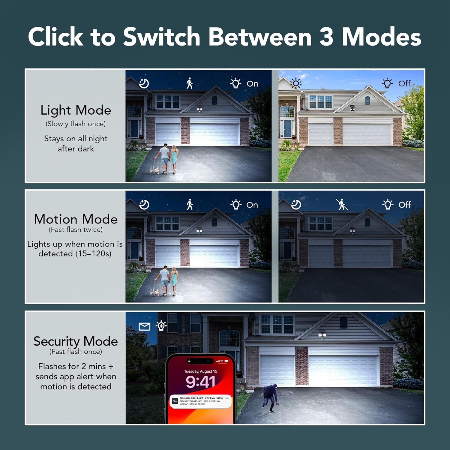 Linkind Faretto Esterno LED 25W Doppia Alimentazione - immagine 5