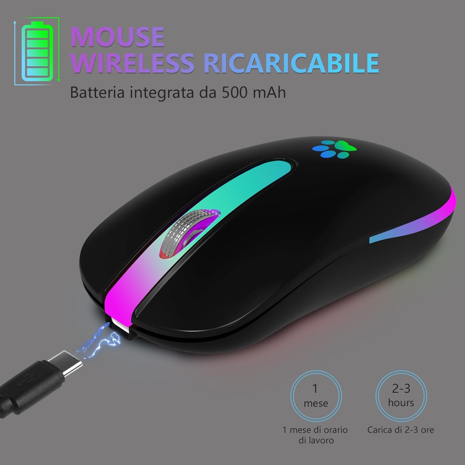 Kbcase Mouse Wireless Ricaricabile 2,4 GHz - immagine 6