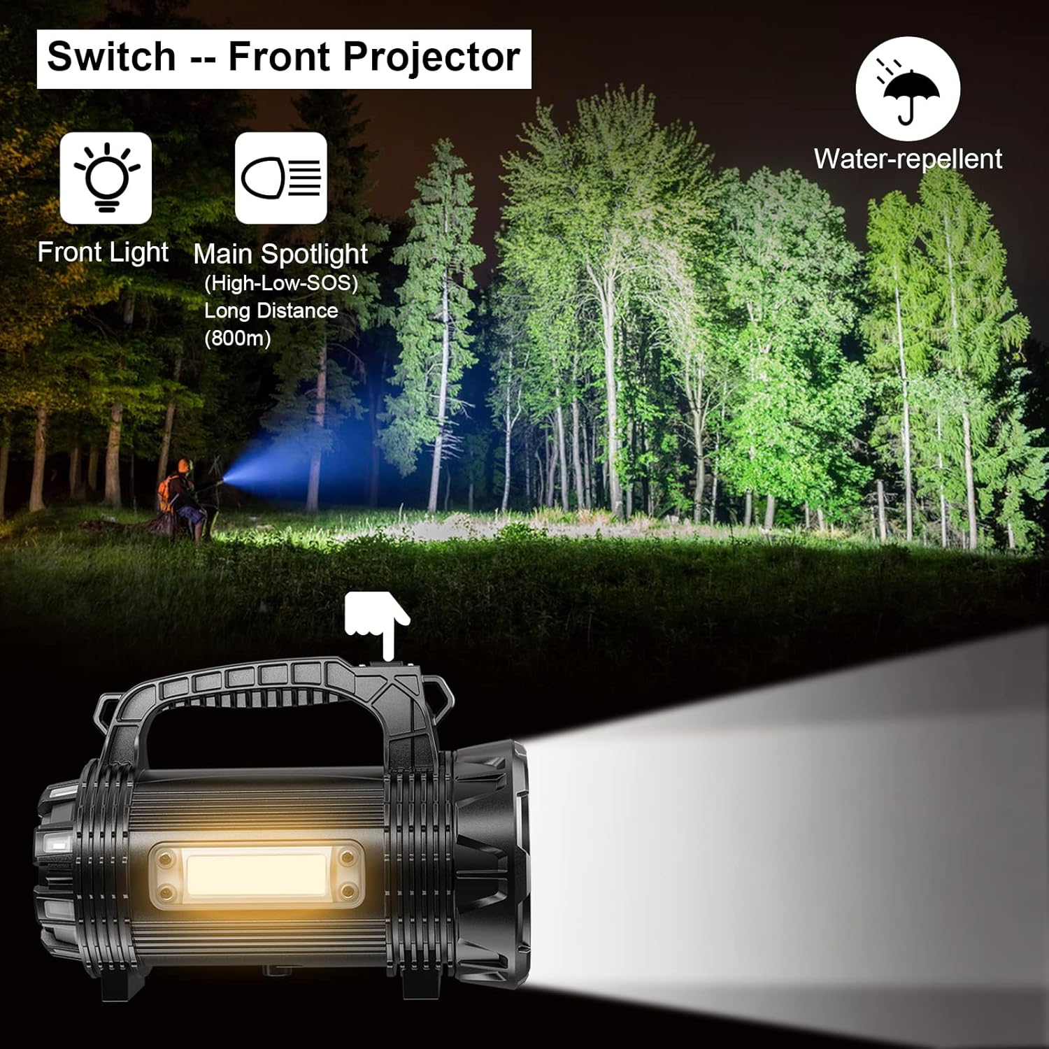 ERAY Torcia LED Potente Ricaricabile 3000 Lumen - immagine 4