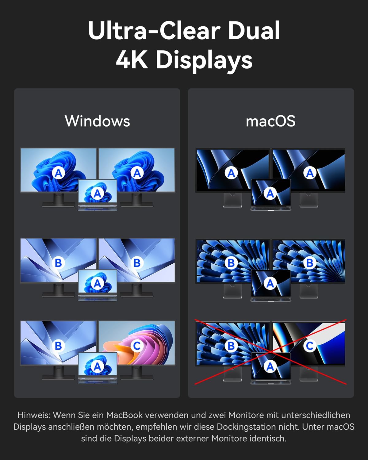 Docking Station Adattatore USB C - immagine 4