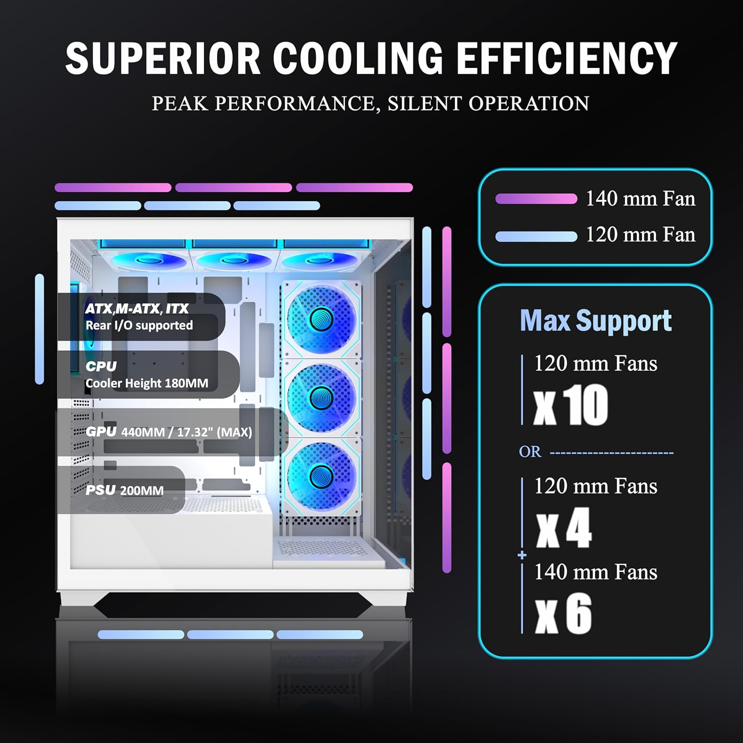 Case PC ATX Mid Tower 270° Full View, Pure White - immagine 5