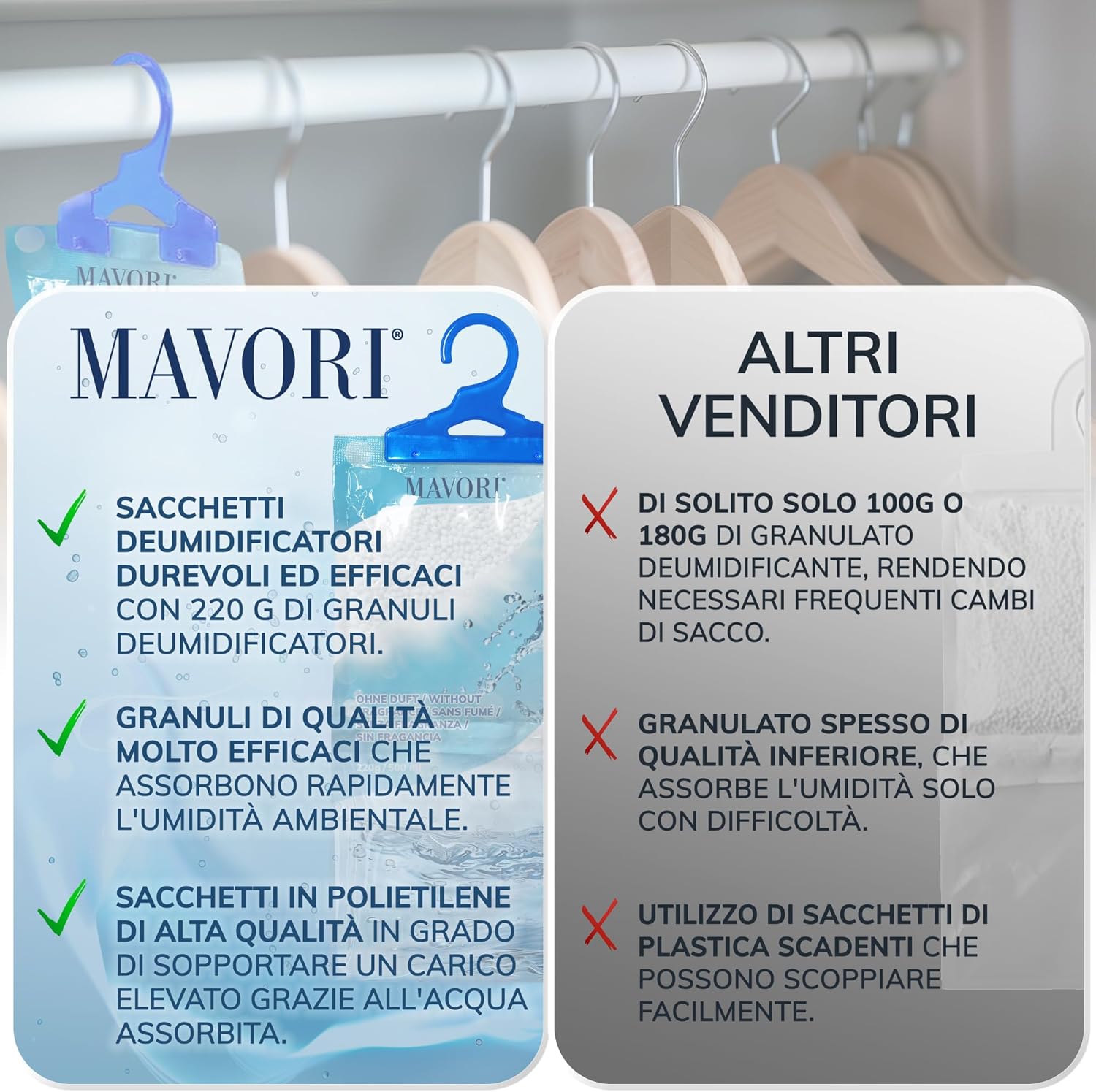 Mavori Set 10 Deumidificatori XL da Appendere - immagine 6