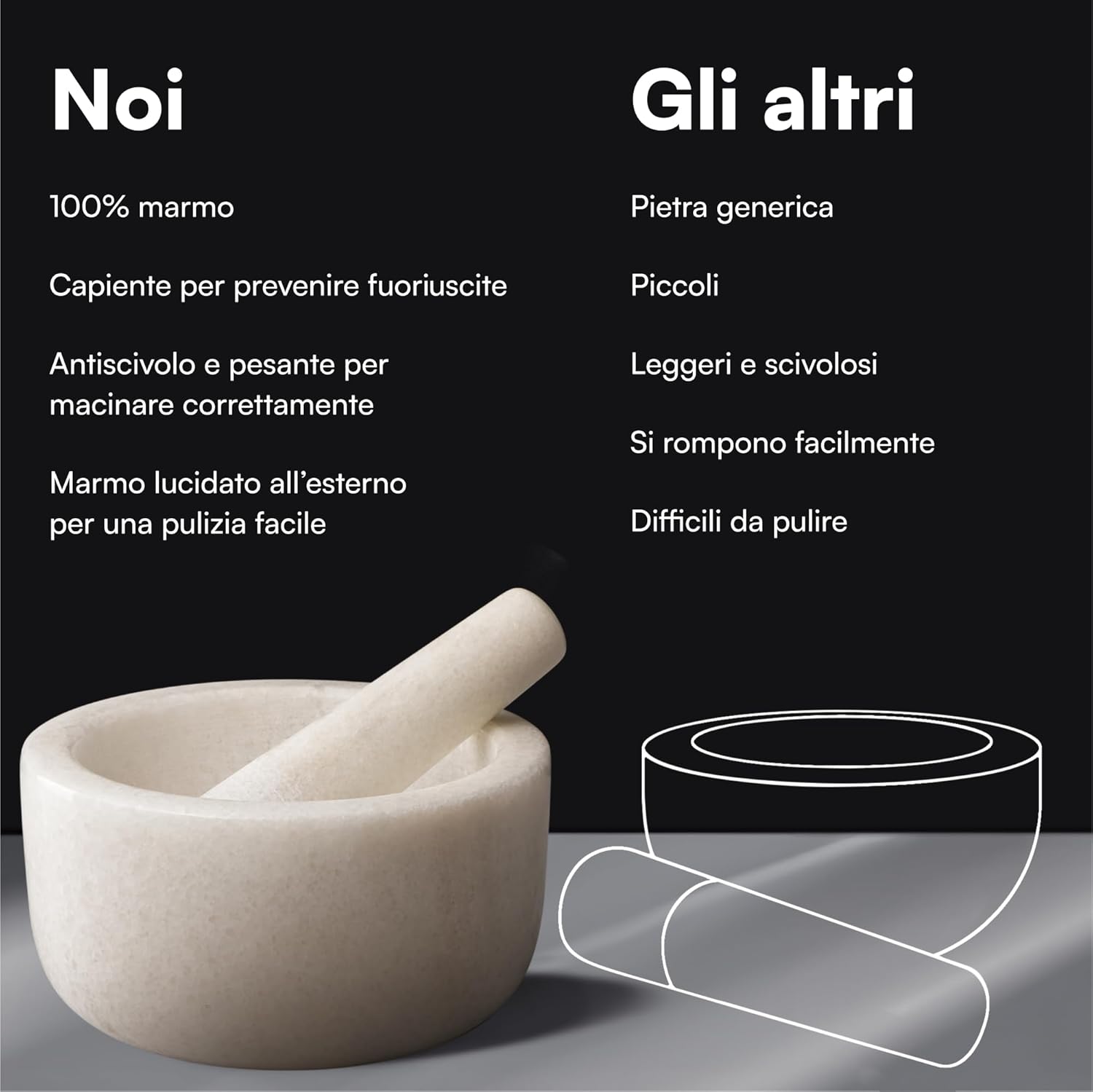 H&s Mortaio con Pestello in Marmo Ø 18 x 10 cm, Bianco - immagine 7