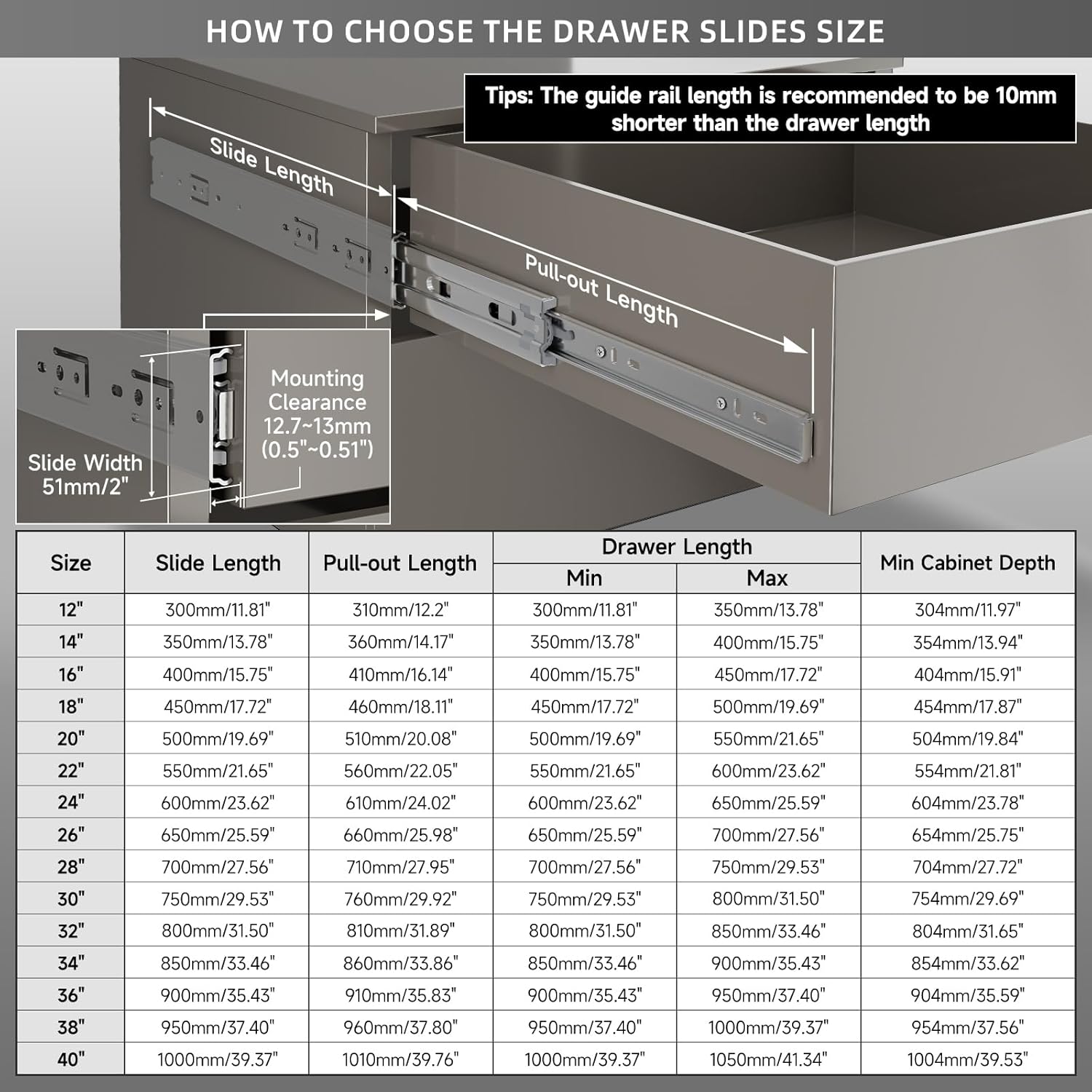 Aolisheng Guide Cassetti Carichi Pesanti 950mm, 68kg - immagine 2
