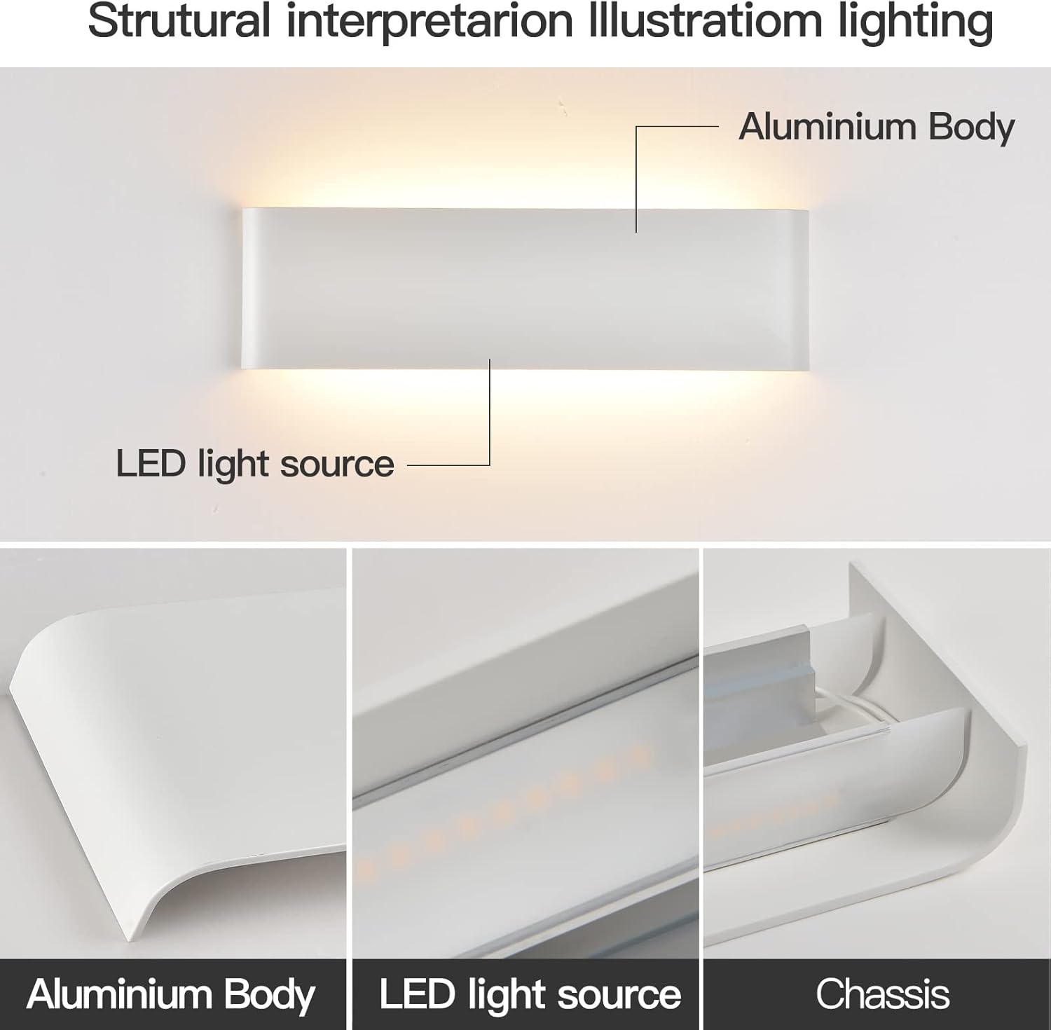Fupe 2 pezzi Applique da Parete Interno 18W 3000K - immagine 7