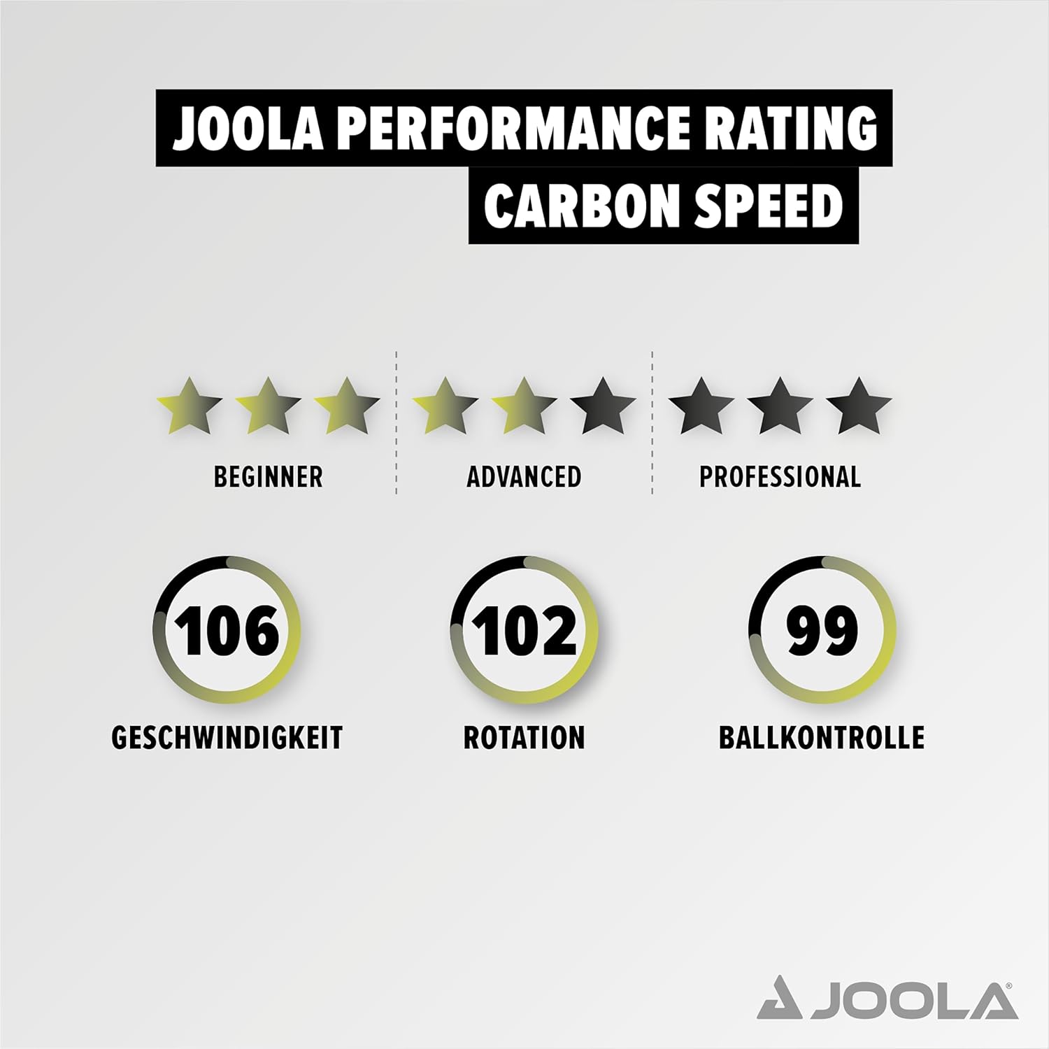 Joola Carbon Racchetta da Ping Pong Professionale - immagine 6