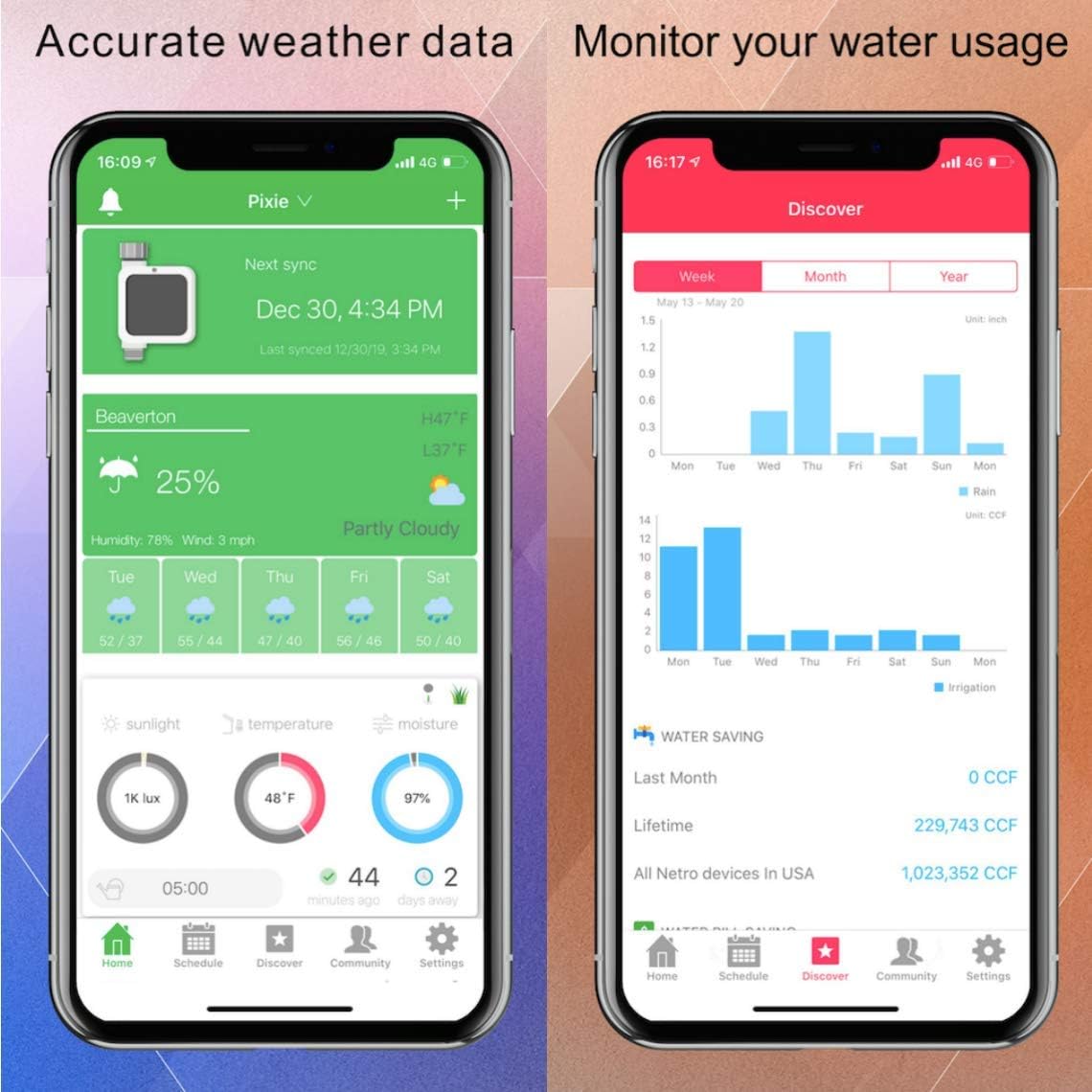 Netro Pixie - Timer Intelligente per Irrigazione - immagine 4