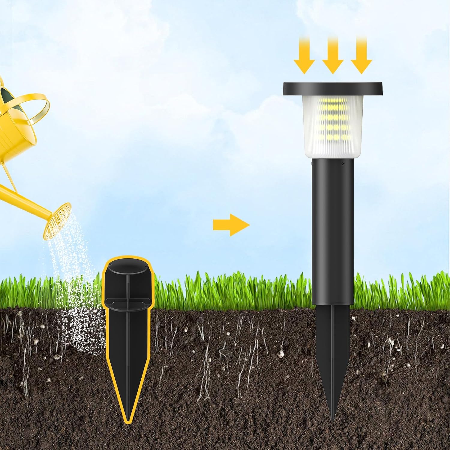 Intelamp Luci Solari da Esterno 500LM, 2 Pezzi - immagine 5