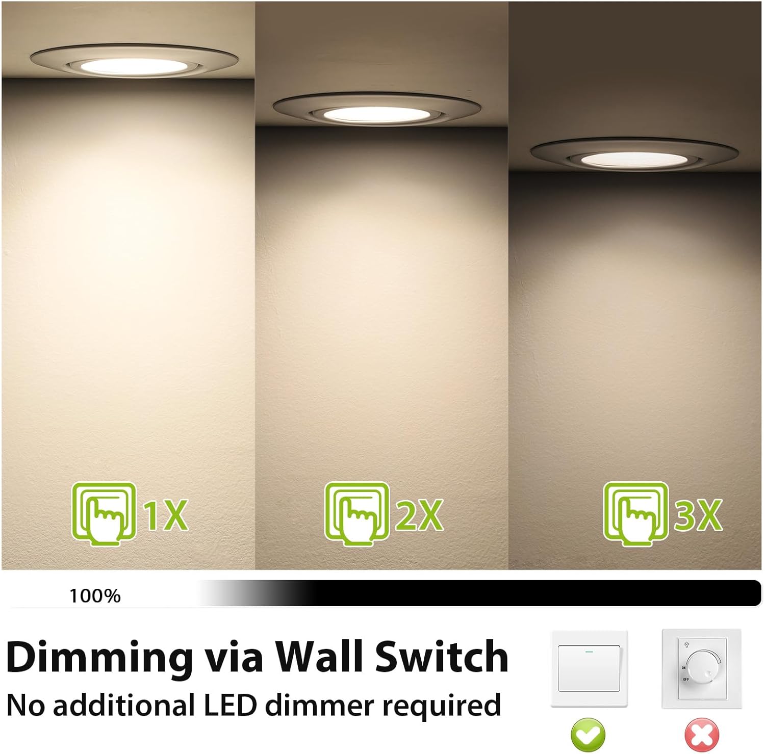 Faretti LED Incasso Dimmerabili 5W, 6 pezzi - immagine 2