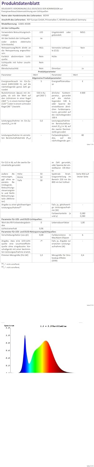 Faretti LED Incasso Dimmerabili 5W, 6 pezzi - immagine 8