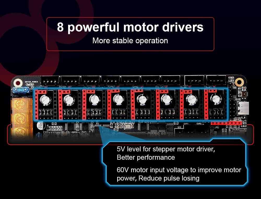 Bigtreetech Octopus Pro - Scheda di Controllo per Stampanti 3D - immagine 5