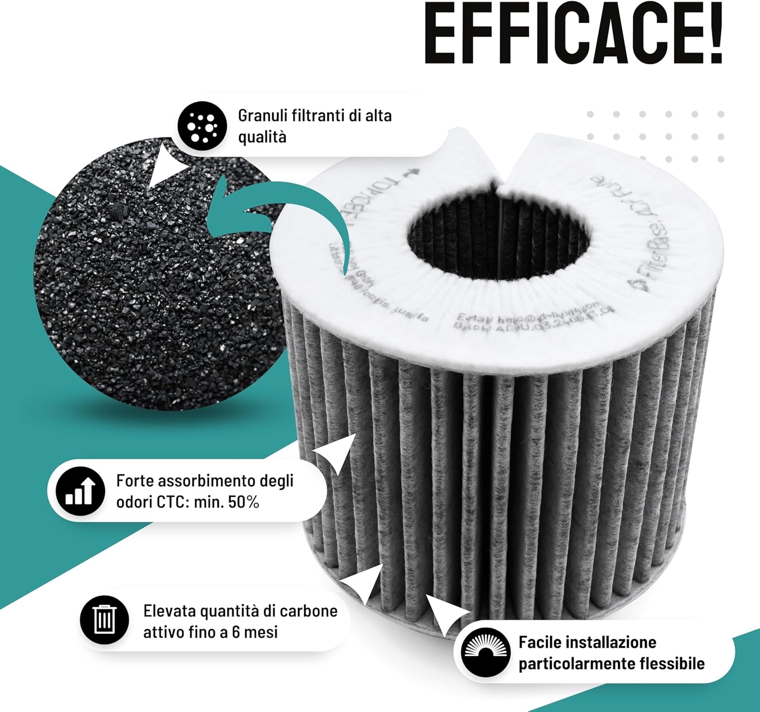 Filtro a Carbone Attivo Compatibile Bora Pure PUAKF - immagine 3