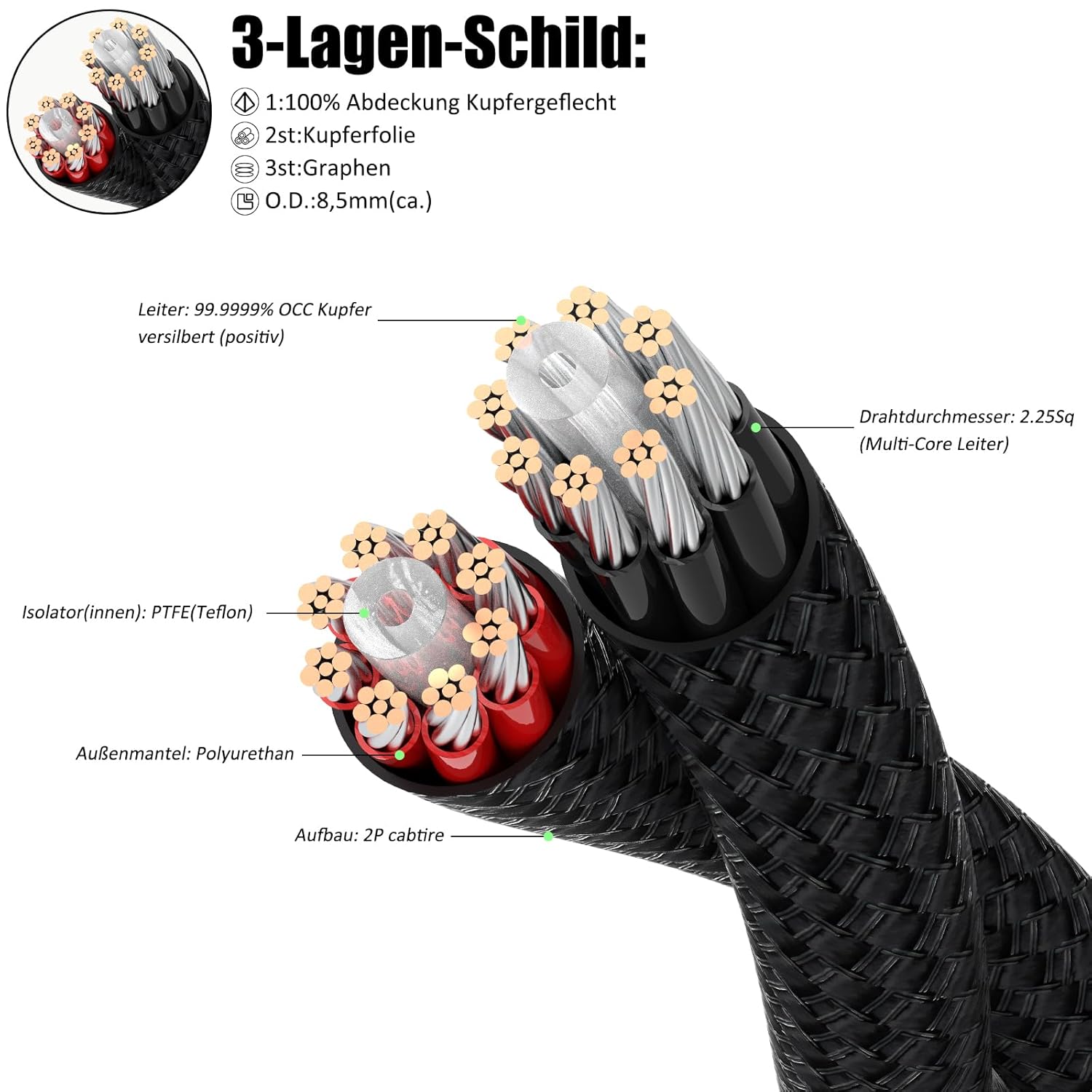 Monosaudio Cavo Audiofilo RCA 5N OCC Rame Puro 1M - immagine 2