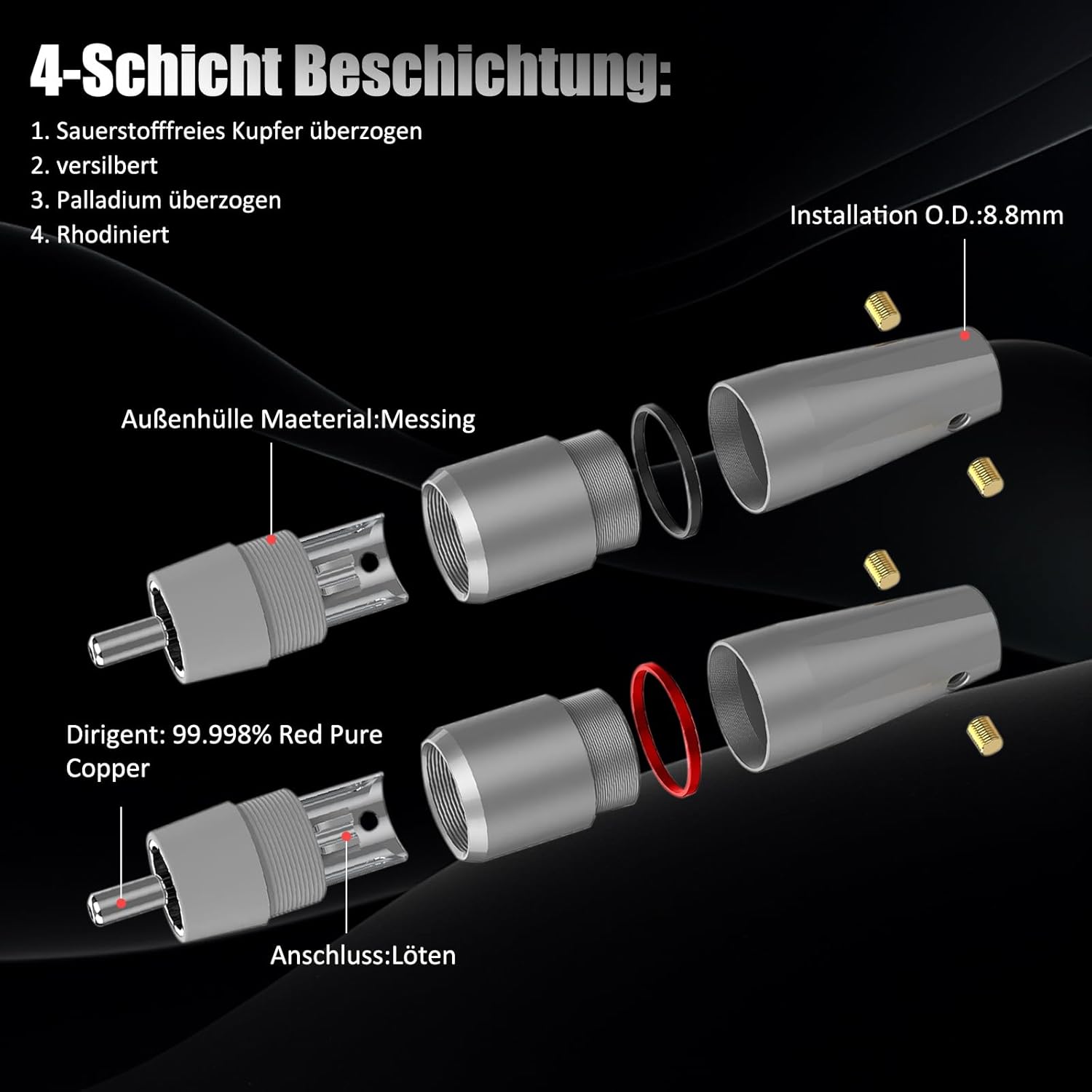 Monosaudio Cavo Audiofilo RCA 5N OCC Rame Puro 1M - immagine 4