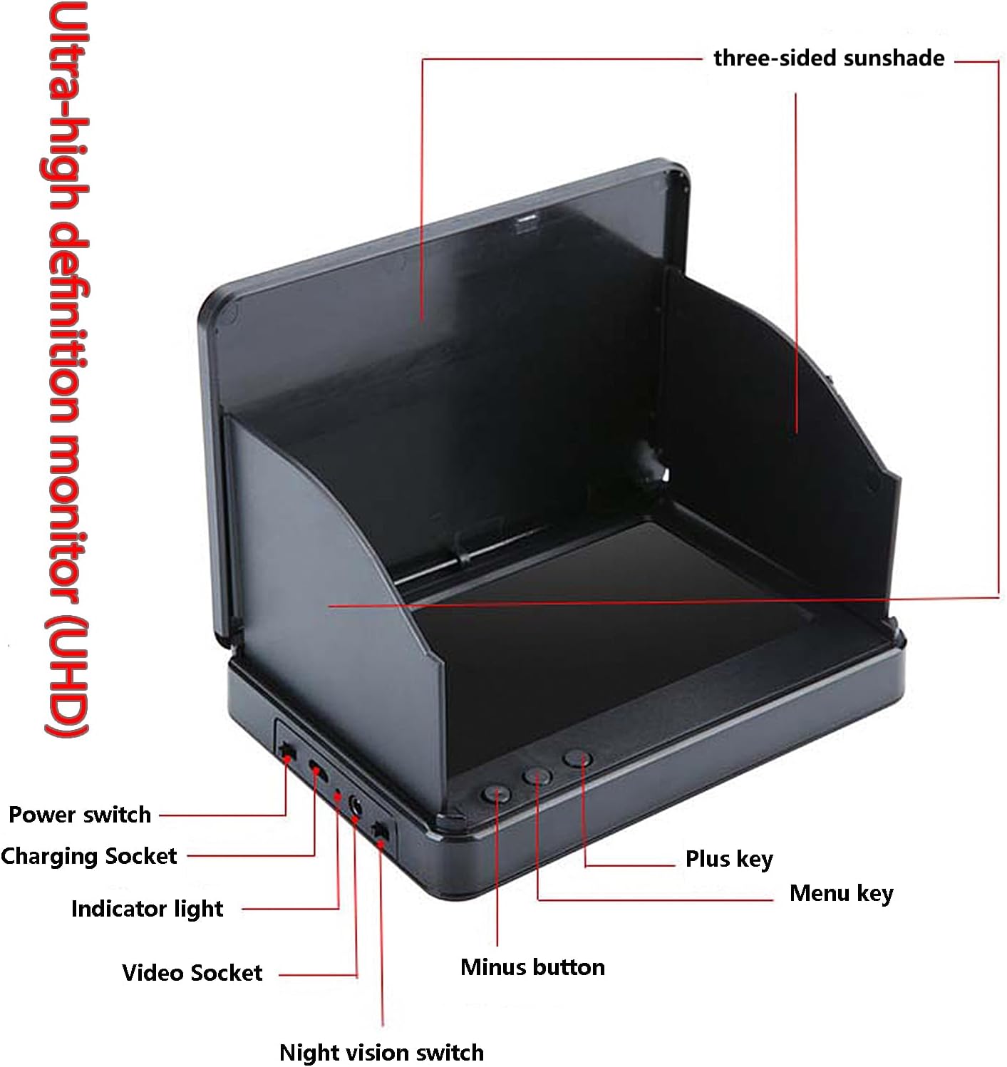 Lvpradior - Telecamera Subacquea IR Fish Finder 20m - immagine 4