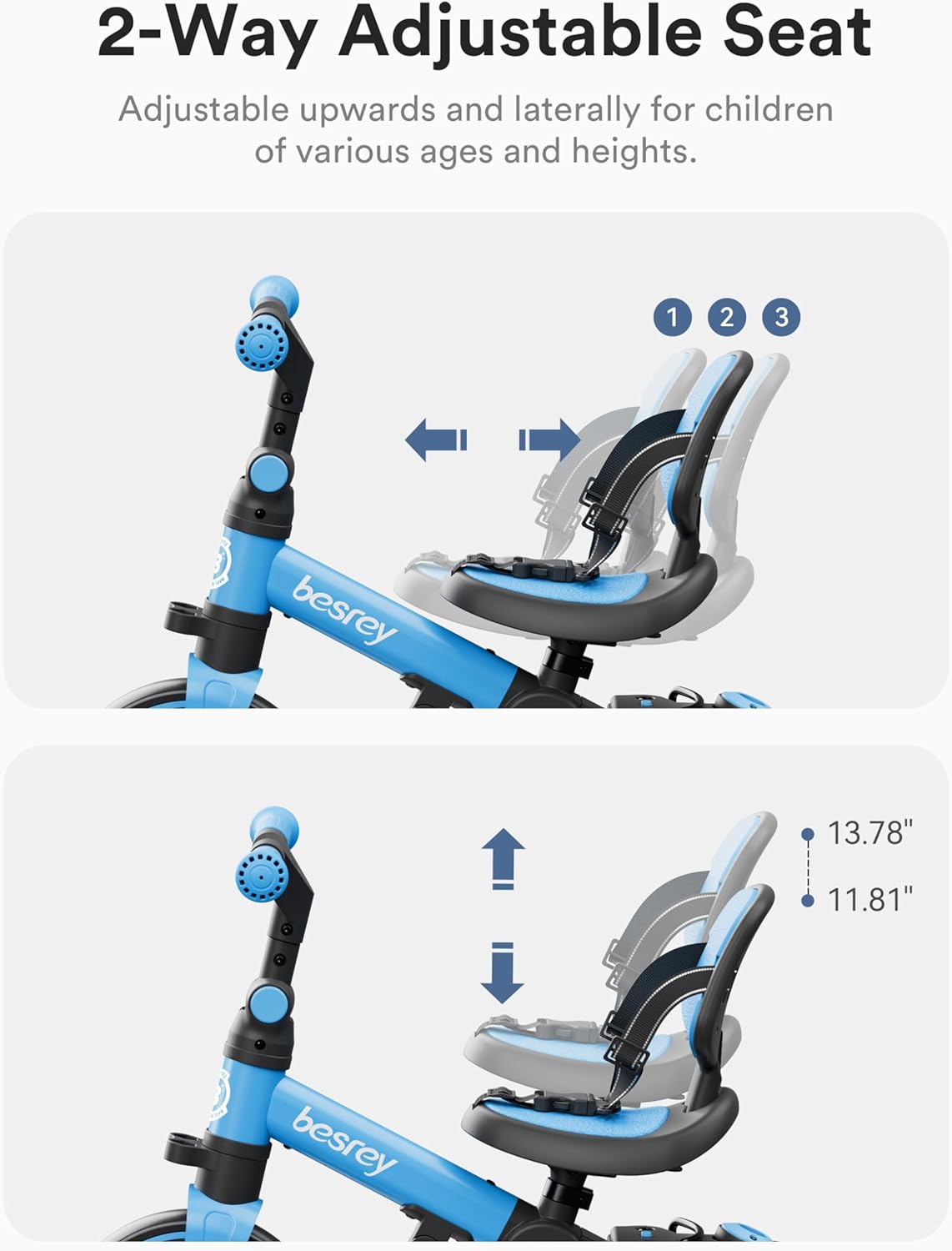Besrey Triciclo per Bambini 5 in 1 - Blu - immagine 4