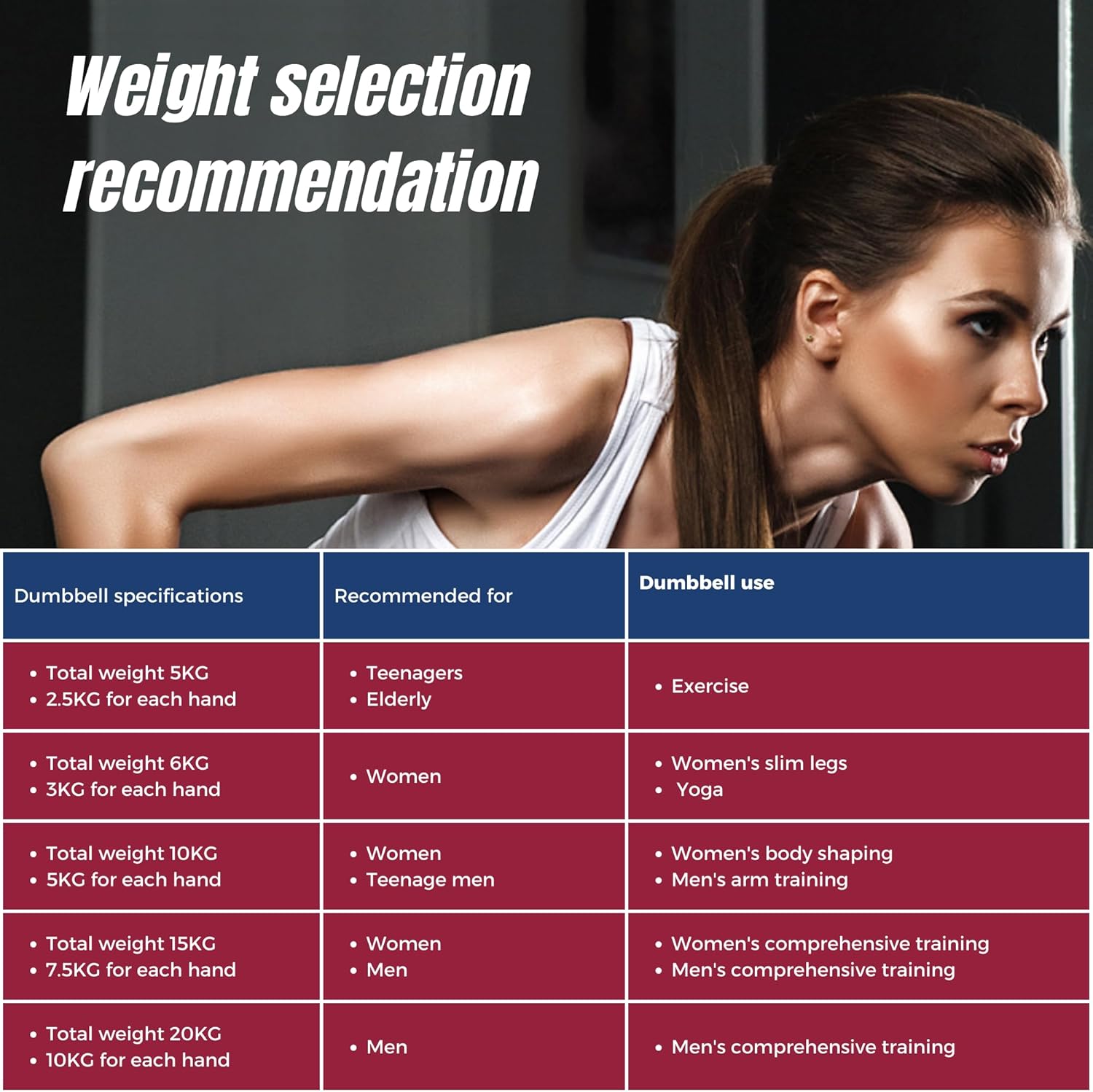 Magic Select Set 2 Manubri in PVC e Ferro Sabbiato - immagine 6