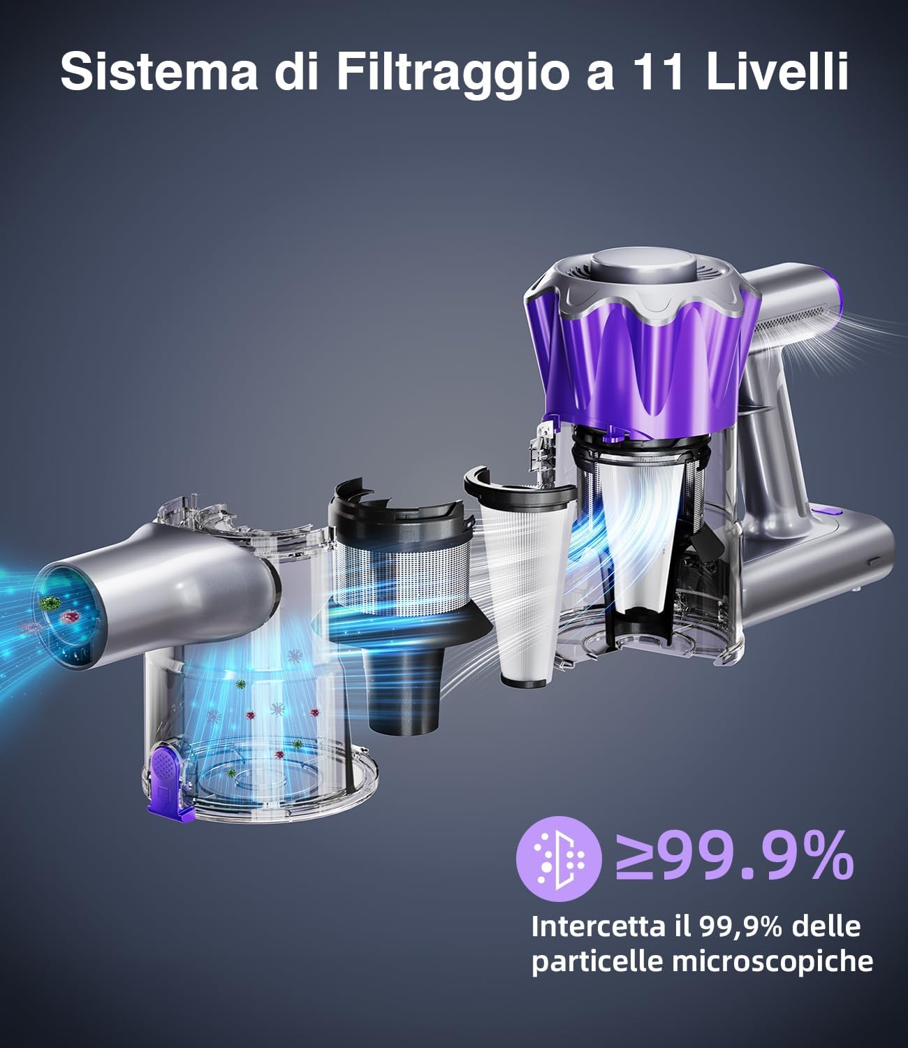 Aspirapolvere Senza Fili 40Kpa 450W 50Mins - immagine 4