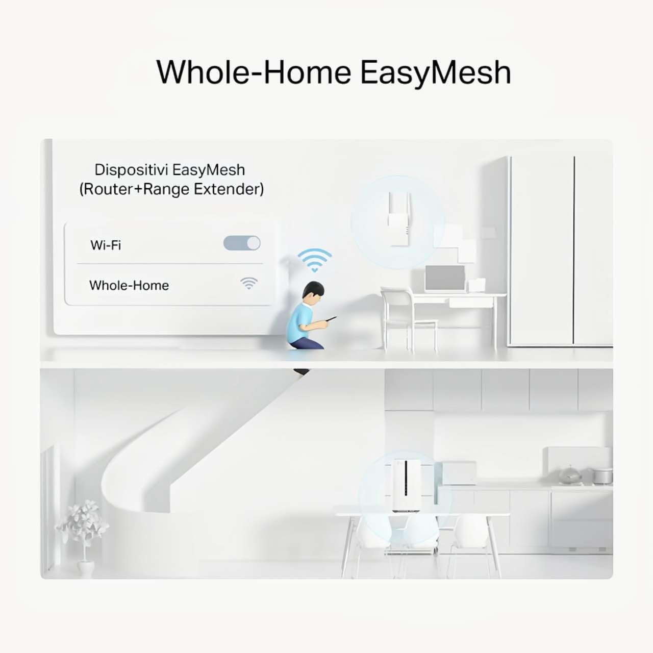 Router 5G WiFi 7 BE7200Mbps con SIM - immagine 6