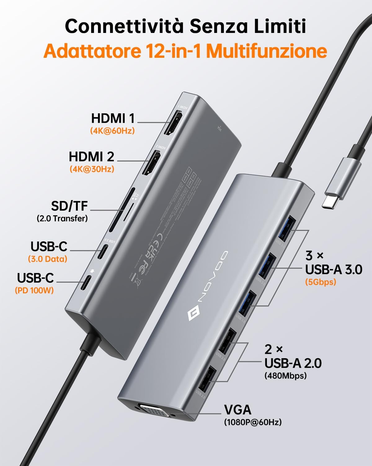 Novoo Docking Station 12-in-1 Triplo Display - immagine 2