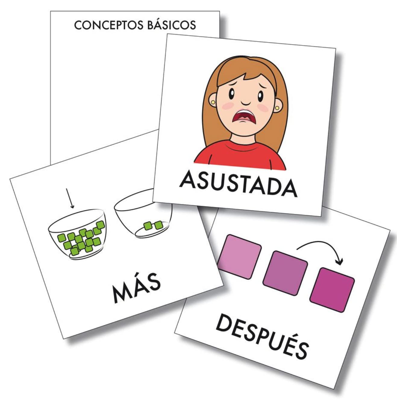 Flash Cards - Kit Pittogrammi in Spagnolo - immagine 6