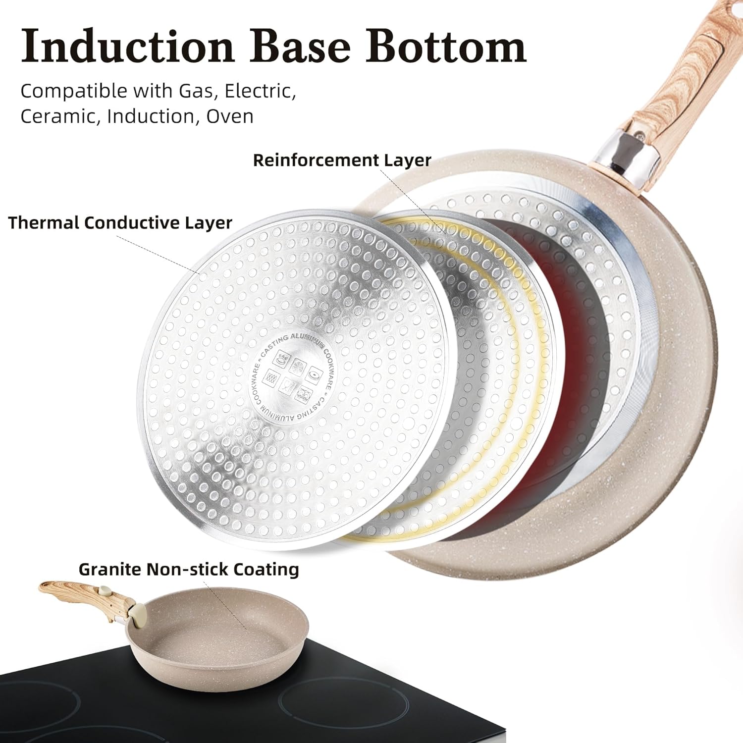 Riovarm Set Pentole Induzione Antiaderenti, Granito - immagine 3