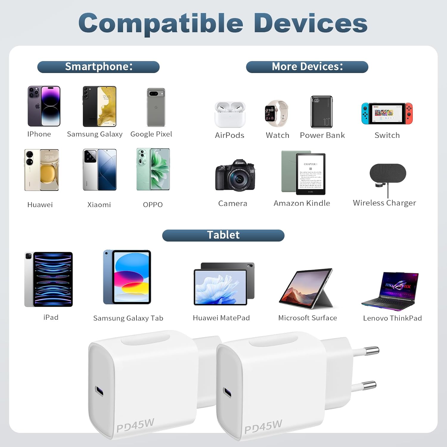 Caricatore USB C 45W con Cavo 2M (x2) - immagine 4