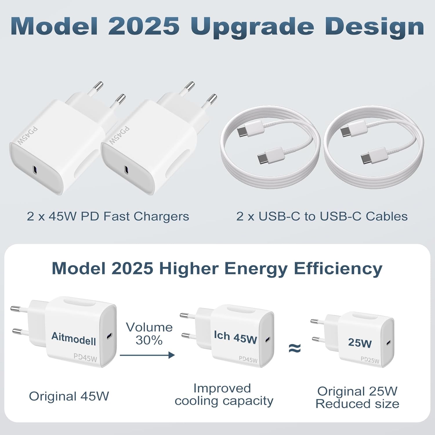 Caricatore USB C 45W con Cavo 2M (x2) - immagine 5