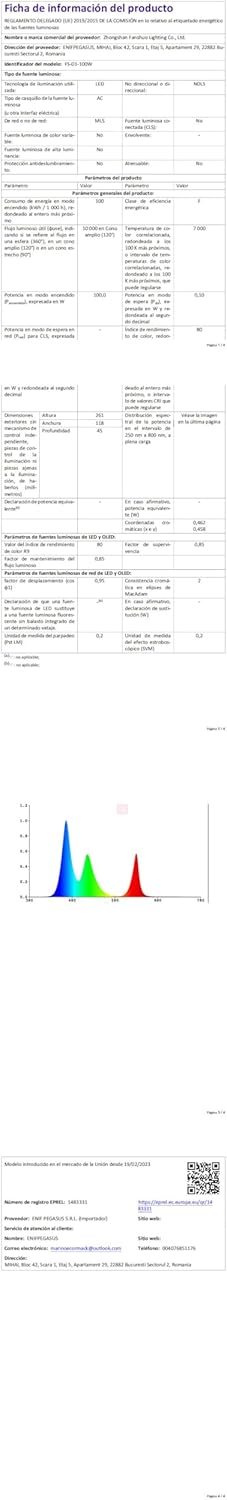 Annifunly Faretto LED Esterno 400W 40000LM 2 Pezzi - immagine 9