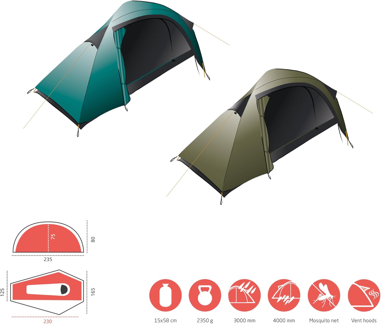 Grand Canyon Apex 1 - Tenda Dome 1-2 Persone - immagine 3