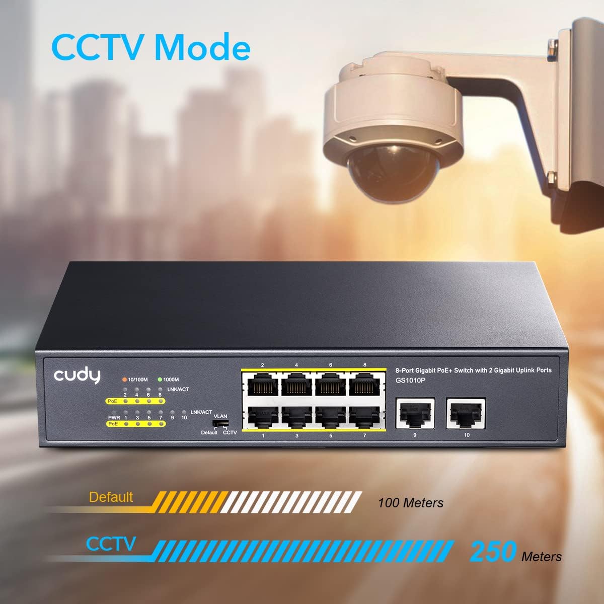 Cudy Switch PoE+ Gigabit Ethernet 8+2 Porte Unmanaged 120W - immagine 5