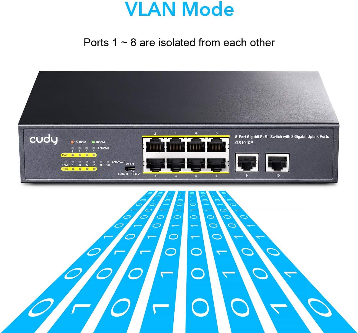 Cudy Switch PoE+ Gigabit Ethernet 8+2 Porte Unmanaged 120W - immagine 6