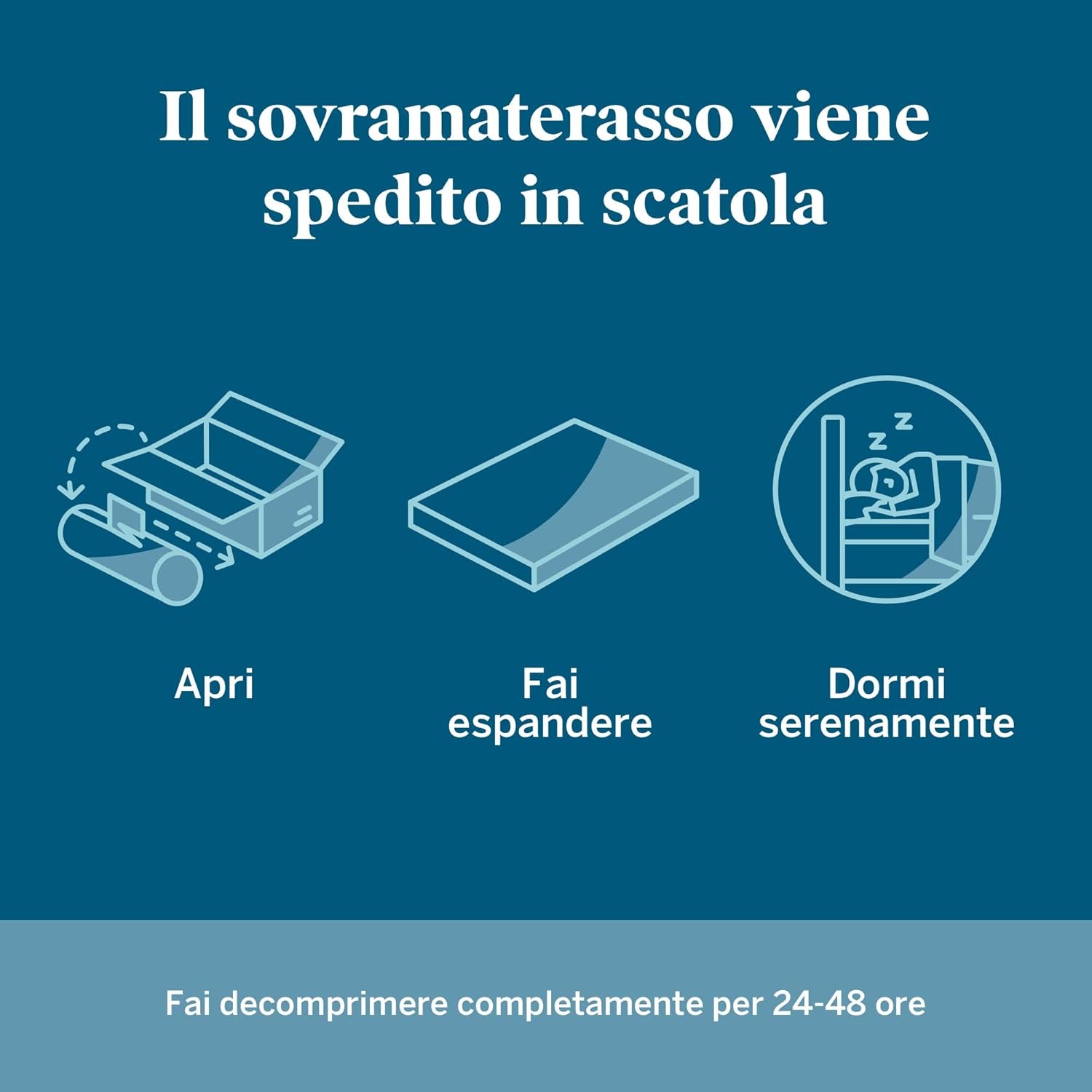 Lucid Topper Piazza Francese Memory Foam 5cm - immagine 4