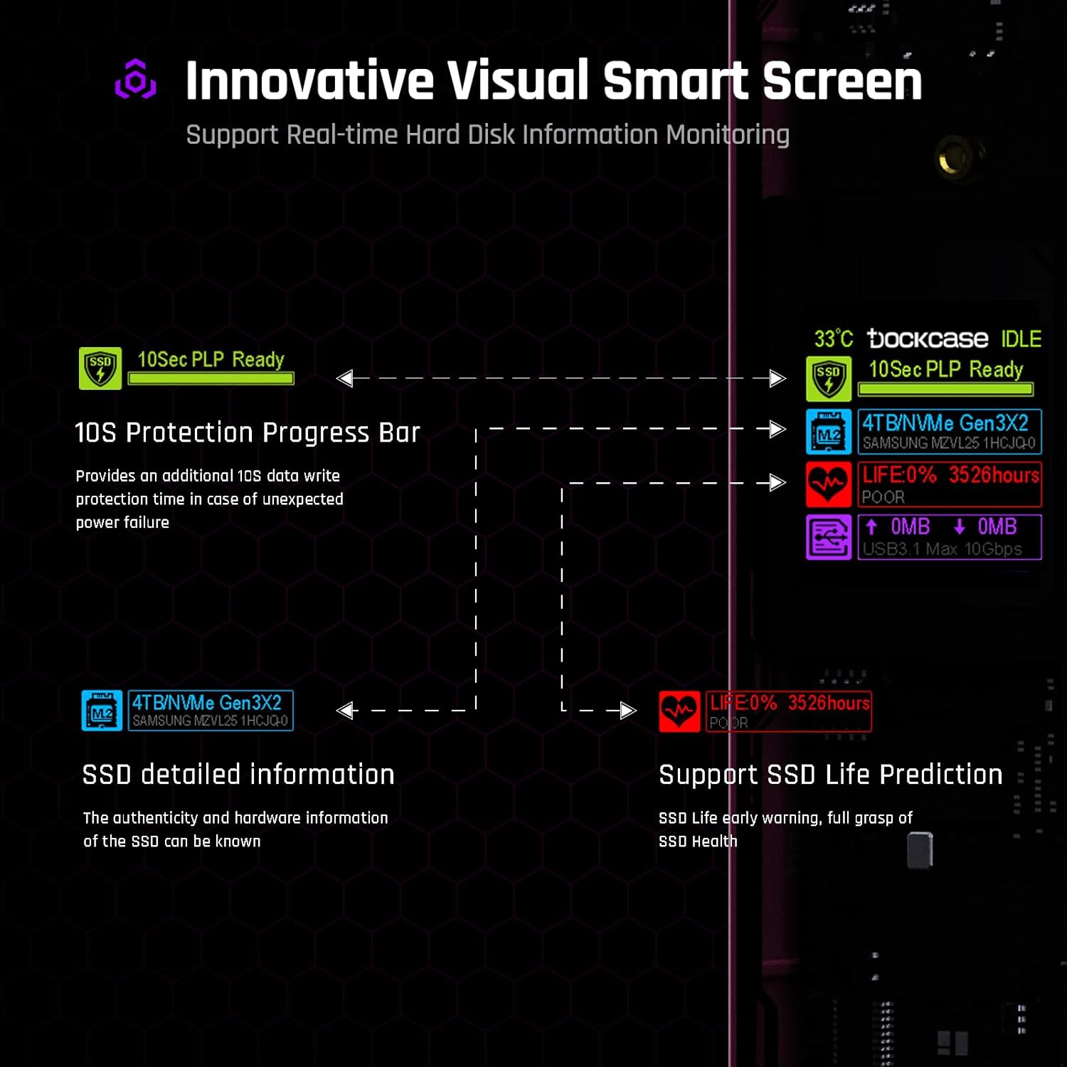 Dockcase Explorer Edition Smart Case SSD M2 NVMe 4TB, Rosa - immagine 4