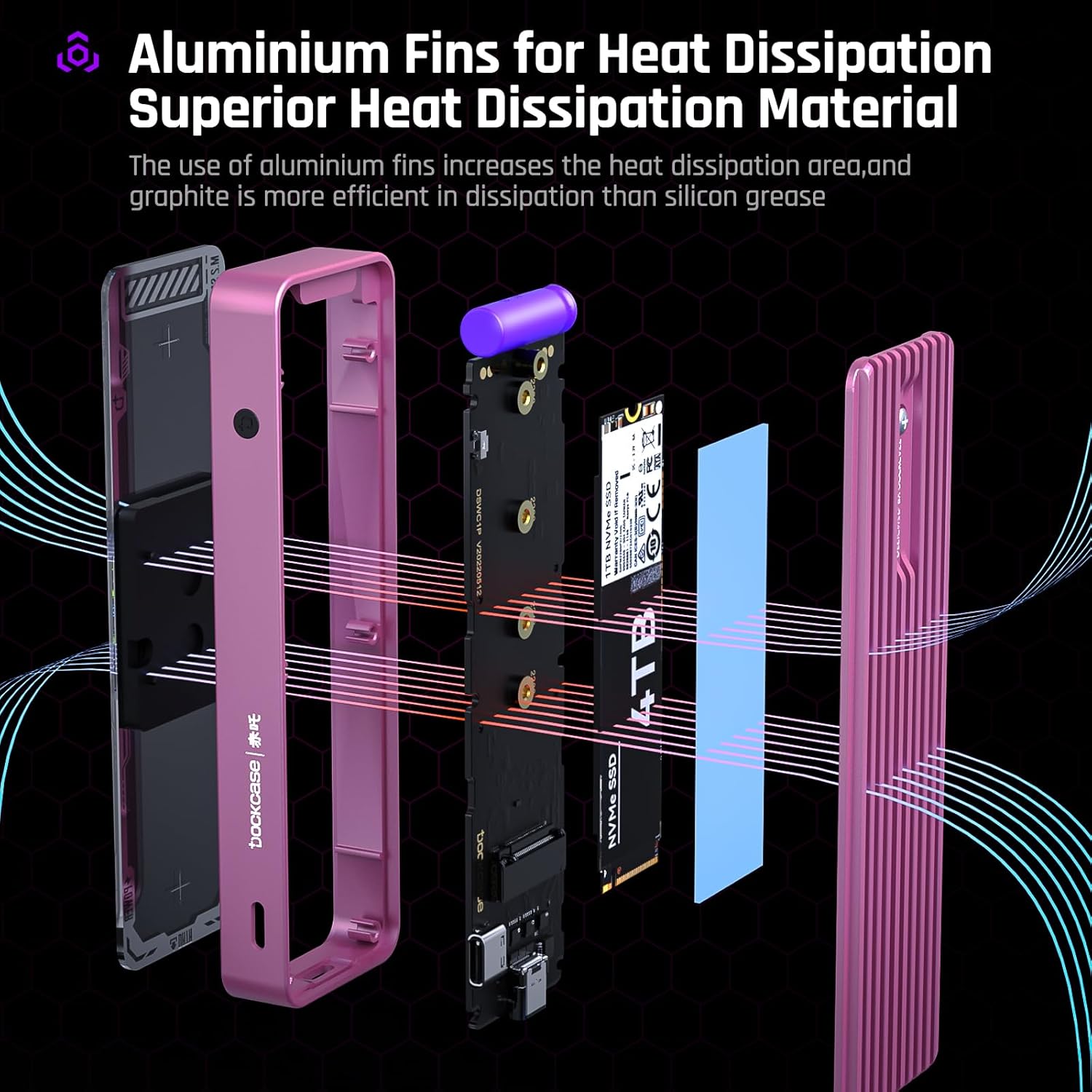 Dockcase Explorer Edition Smart Case SSD M2 NVMe 4TB, Rosa - immagine 8