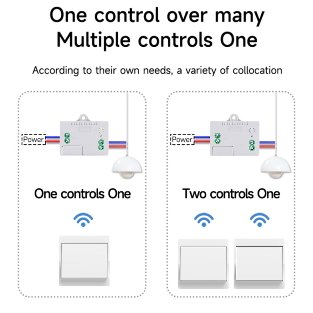 Cerhot Remote Light Switches Wireless Cinetico - immagine 2