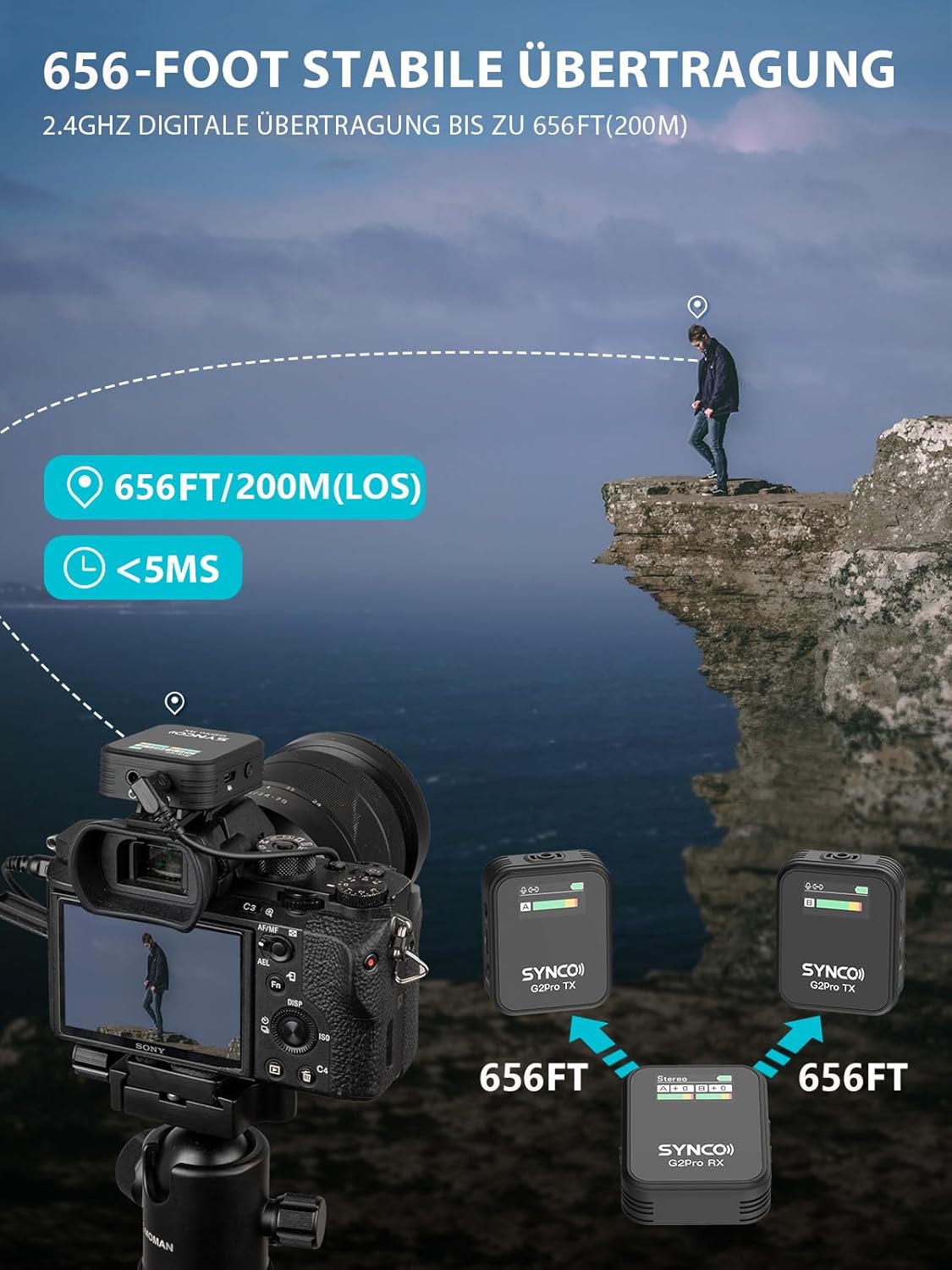 Synco G2A2 PRO - Microfono Lavalier Wireless Doppio Canale - immagine 2