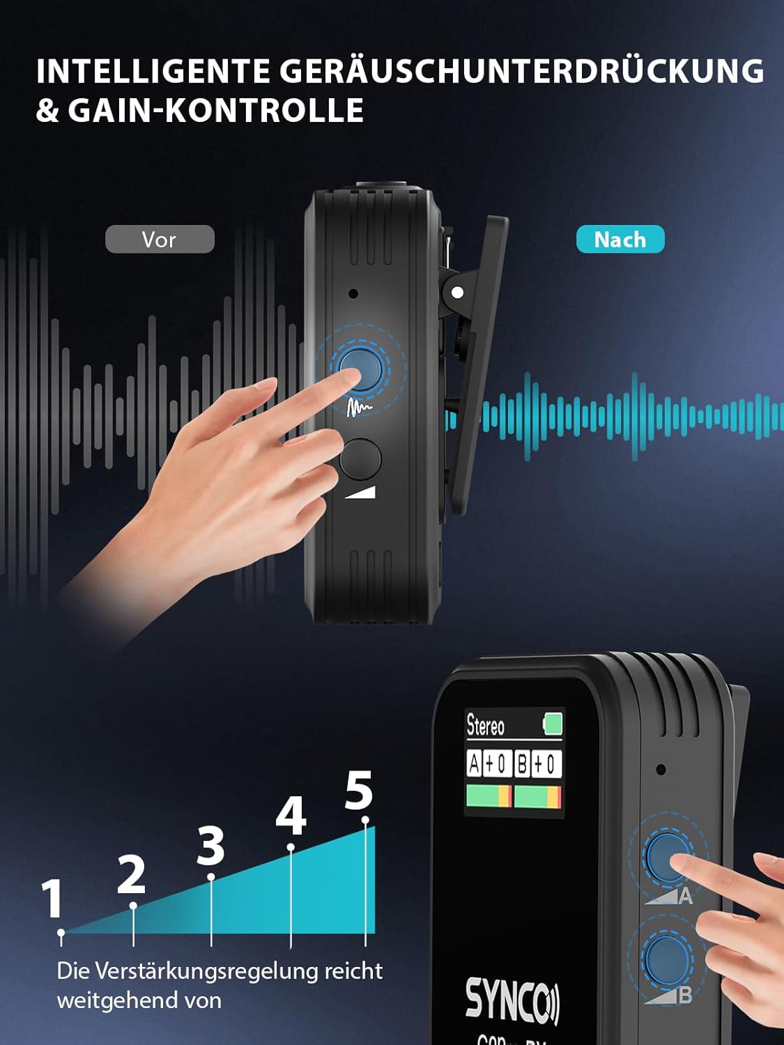 Synco G2A2 PRO - Microfono Lavalier Wireless Doppio Canale - immagine 5