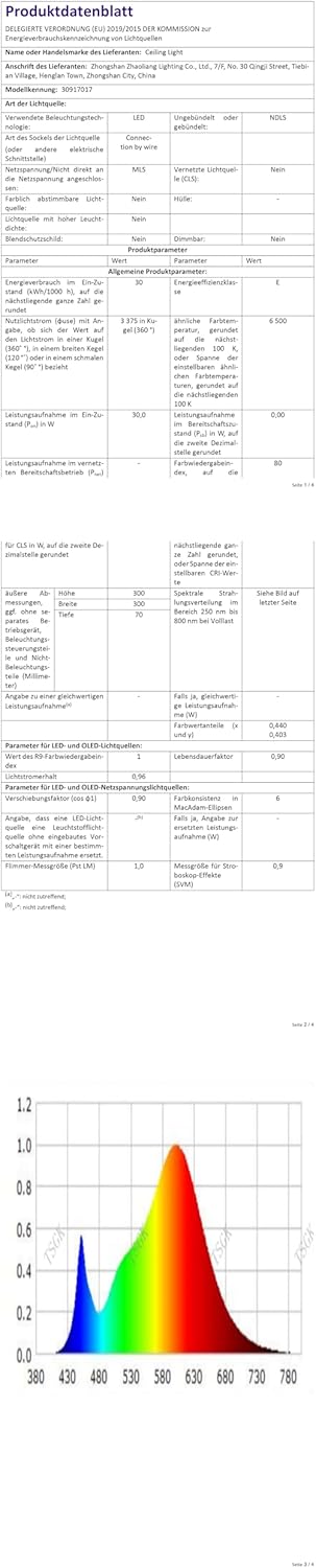 Senqiu Plafoniera LED Soffitto 30W 3375LM, 30CM - immagine 10