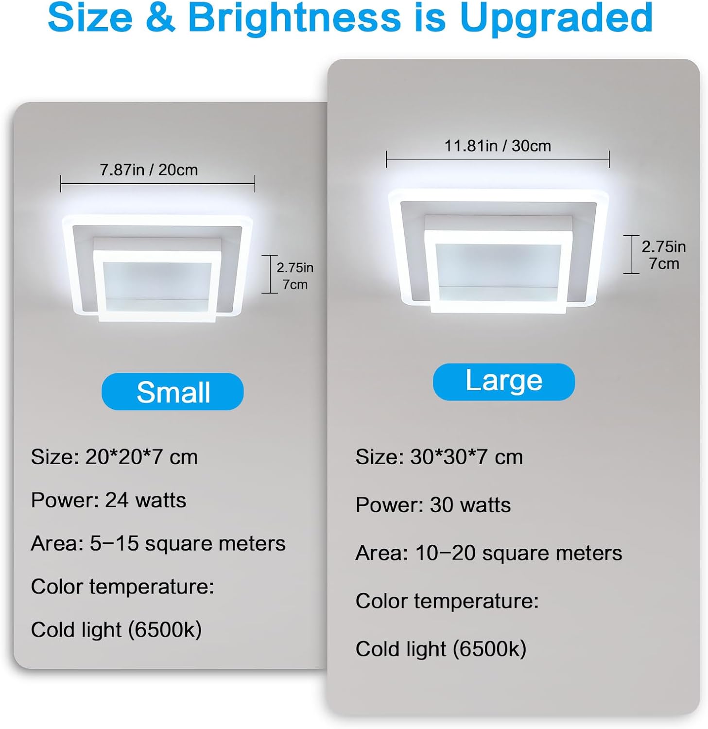 Senqiu Plafoniera LED Soffitto 30W 3375LM, 30CM - immagine 3