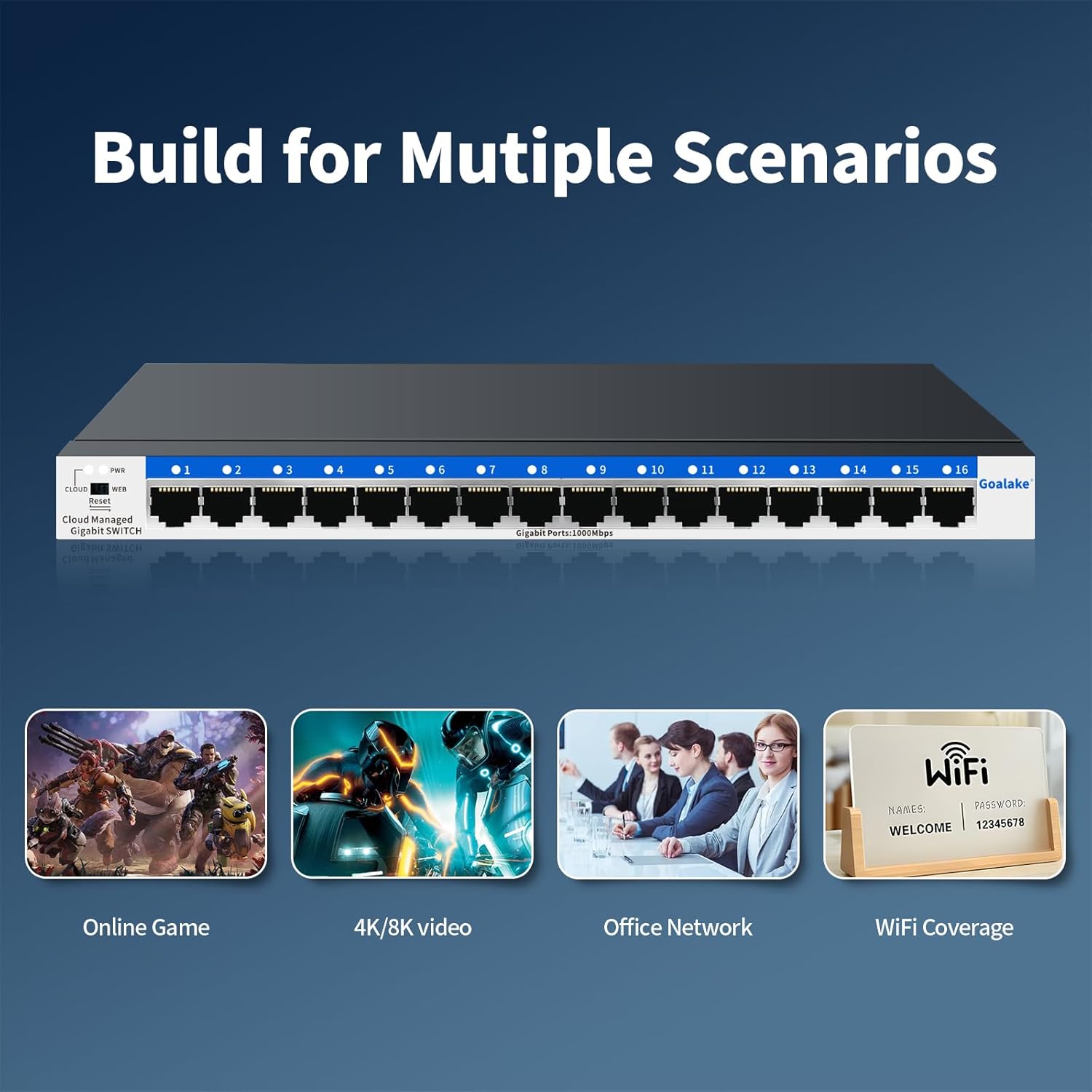 Goalake Switch di Rete Gestito 16 Porte Gigabit Ethernet - immagine 6