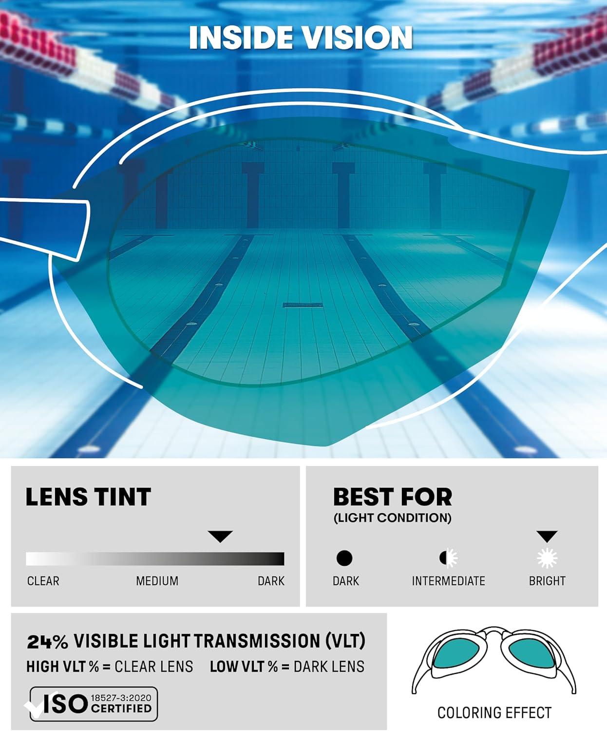 Arena Cobra Ultra Swipe MR - Occhialini Unisex, Verde - immagine 3