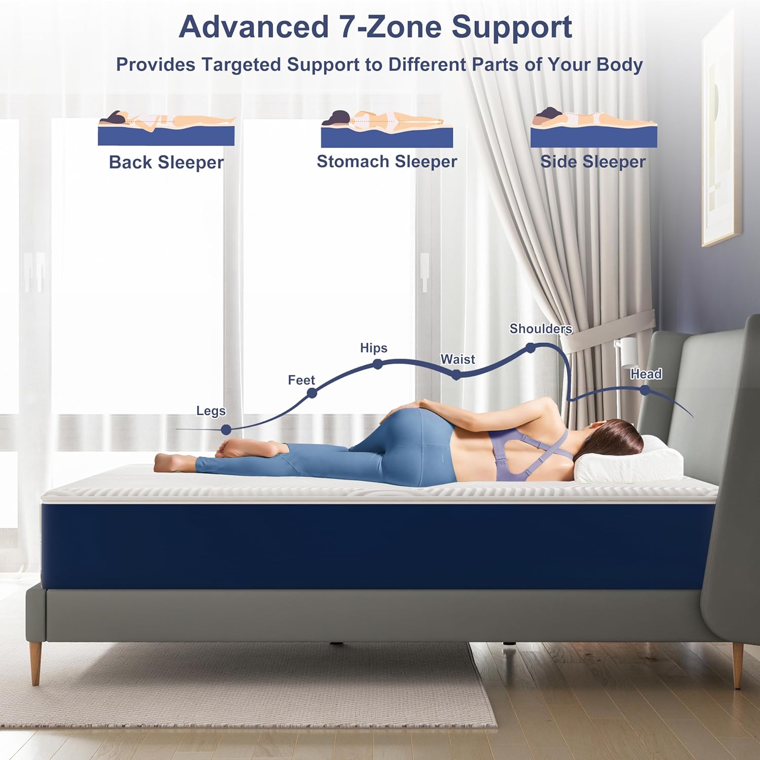 Materasso Matrimoniale 160x190 Memory Foam H20cm - immagine 4