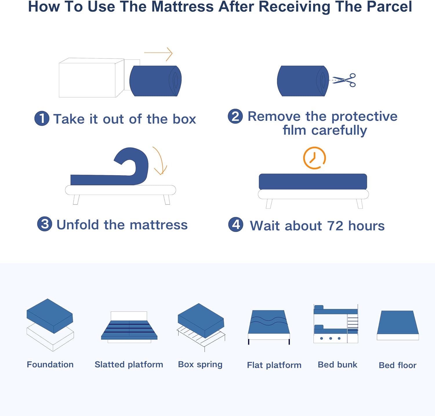 Materasso Matrimoniale 160x190 Memory Foam H20cm - immagine 6