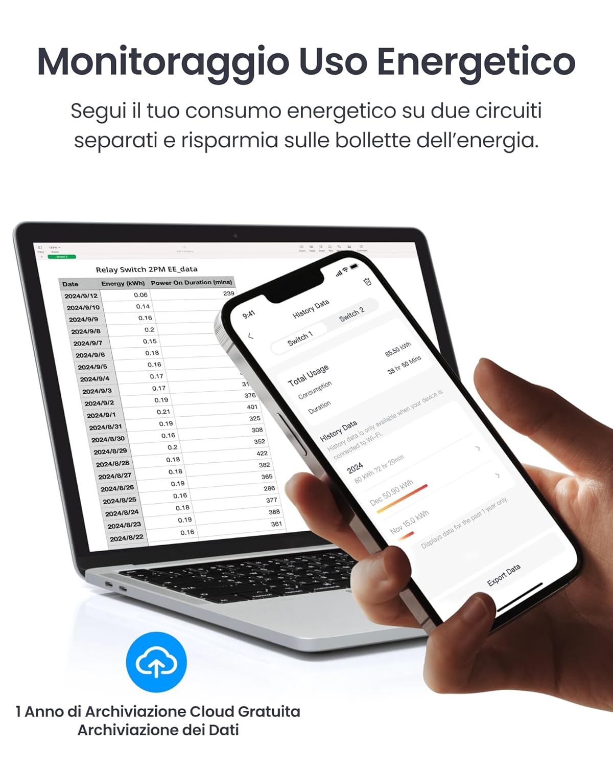 Switchbot Interruttore WiFi 2PM (4 pezzi) - immagine 6